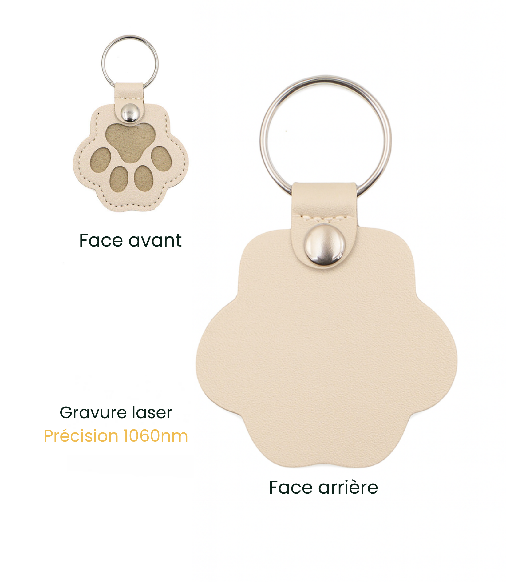 Porte-clés mémorial