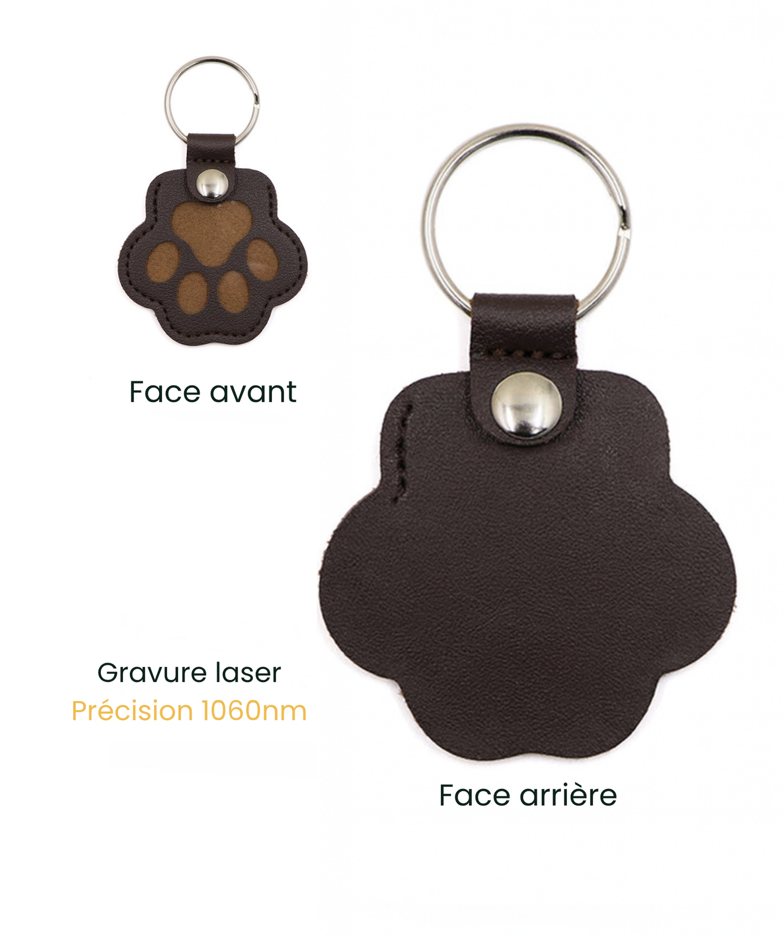 Porte-clés mémorial