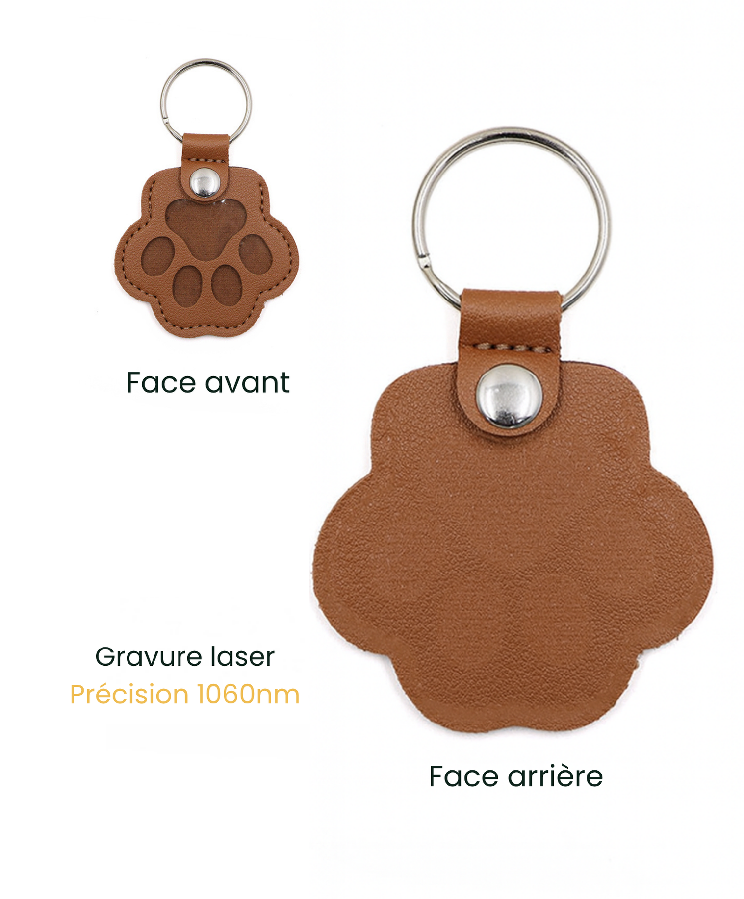 Porte-clés mémorial