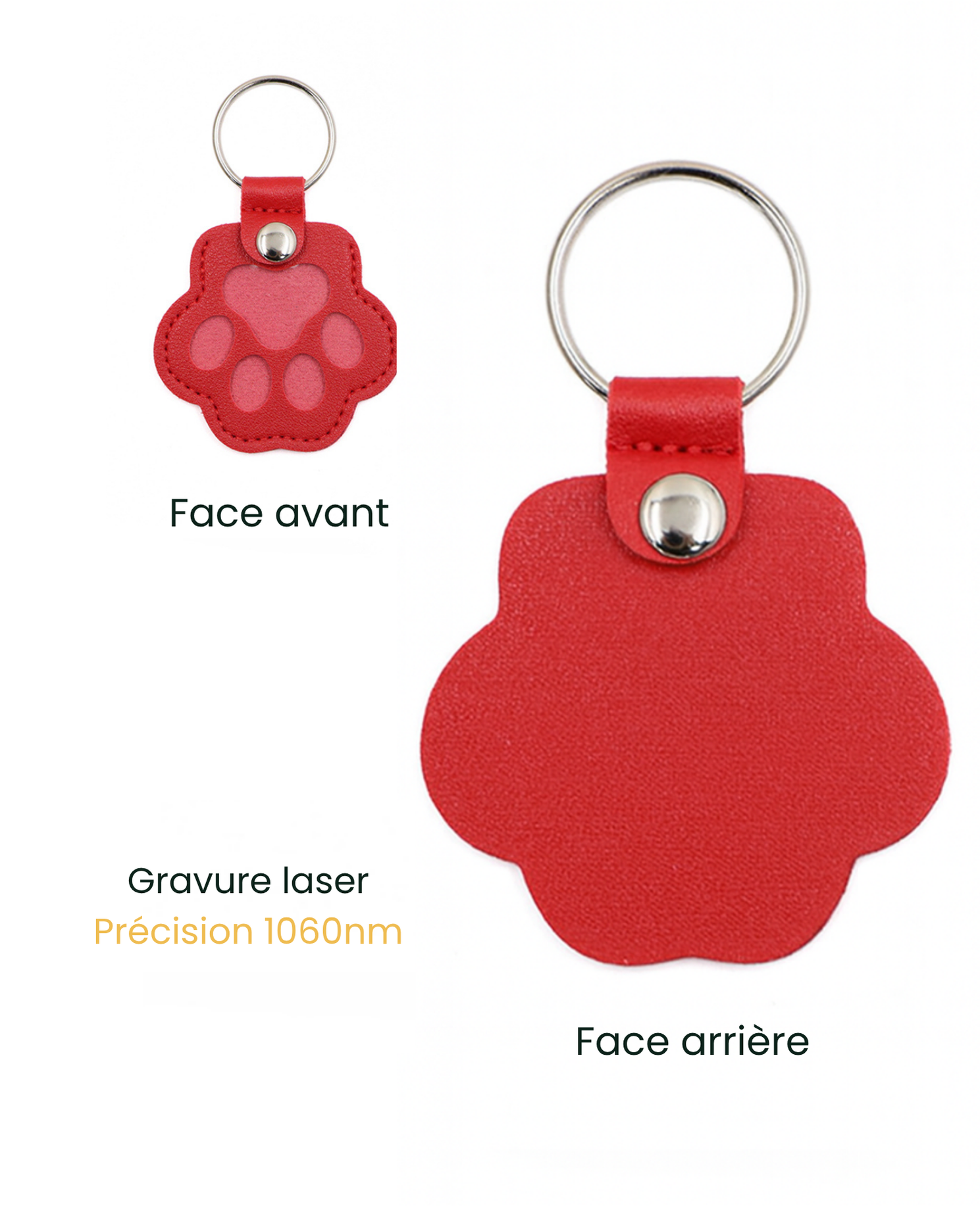 Porte-clés mémorial