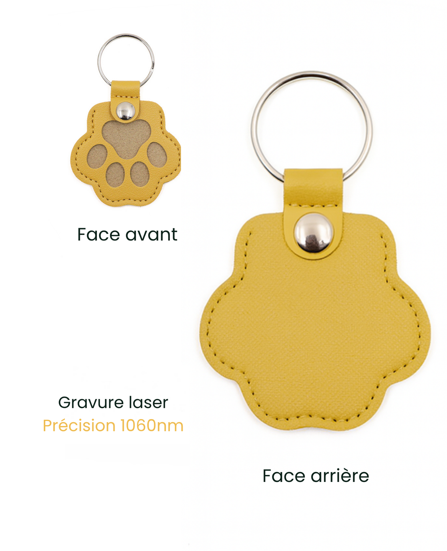 Porte-clés mémorial